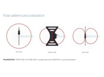 CSE_Betso_BOWTIE_Wideband_omnidirectional-betso