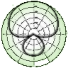 polar_patterns HN