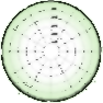 polar_patterns Omni